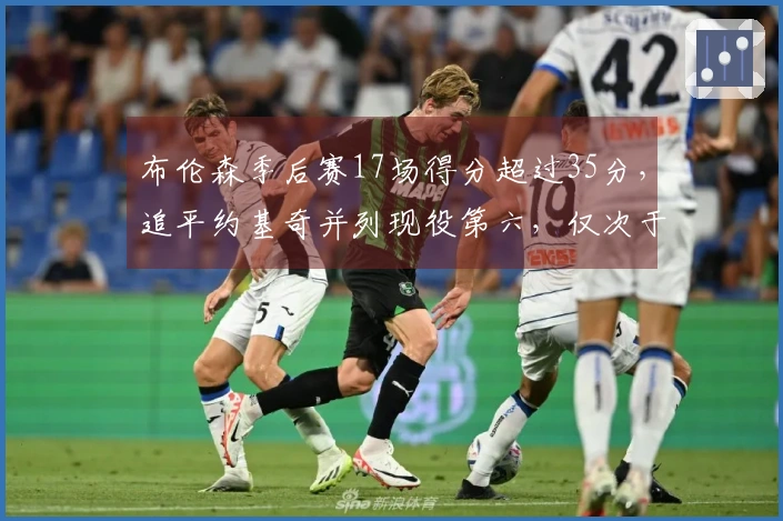布伦森季后赛17场得分超过35分，追平约基奇并列现役第六，仅次于詹姆斯、杜兰特、登东和库里